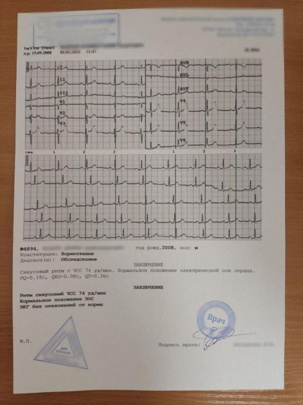 Заключение ЭКГ