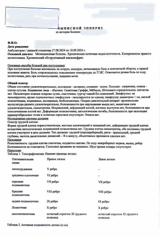 Купить справку для академического отпуска. ( комплект справок для академического отпуска)