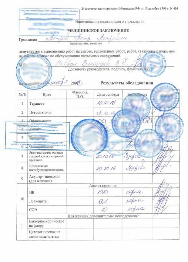 Медицинская справка 405 для работы на высоте